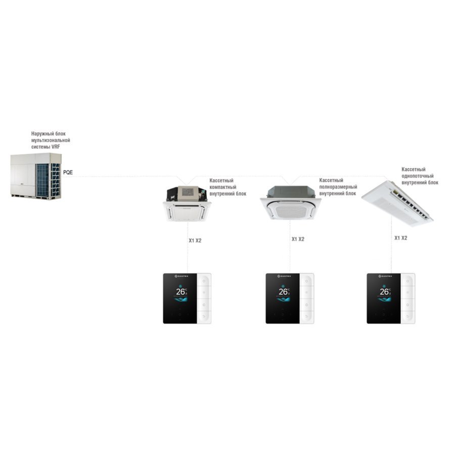 Пульт управления Dantex DCM-WTC120XD проводной промышленный