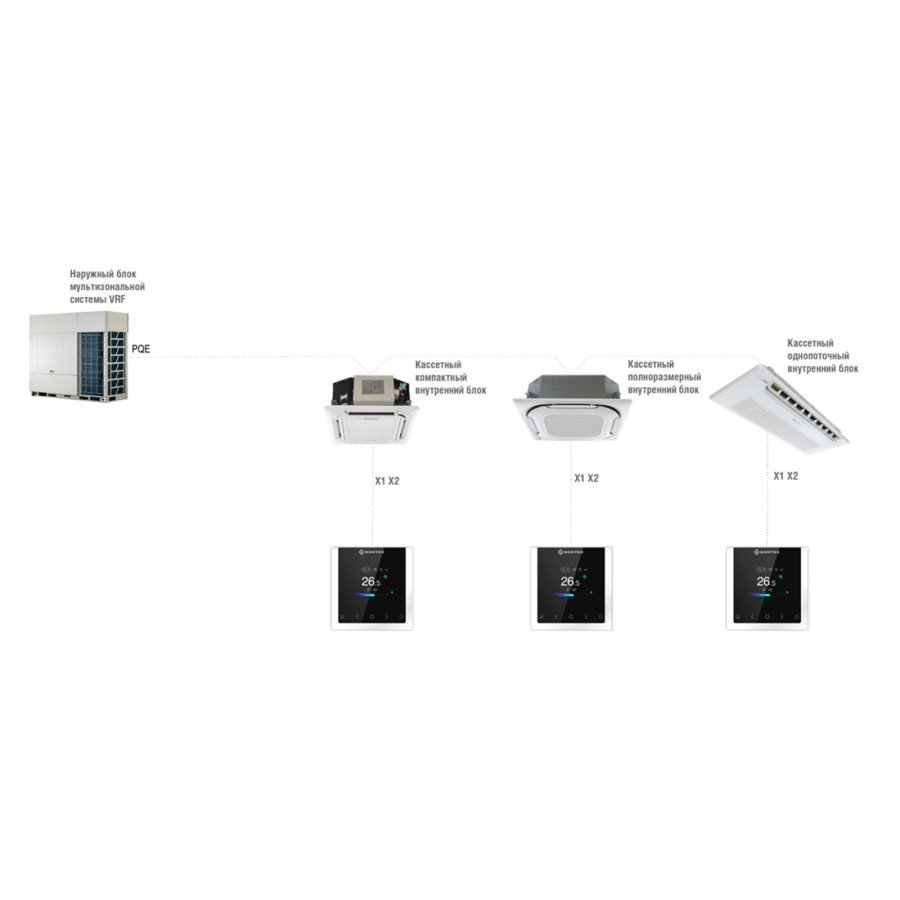 Пульт управления Dantex DCM-WTC86XD проводной индивид. промышлен.