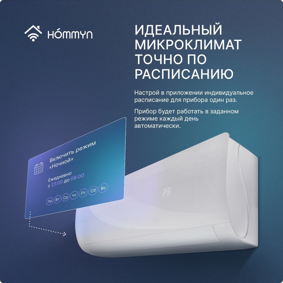 Wi-Fi модуль Hommyn HDN/WFN-02-01