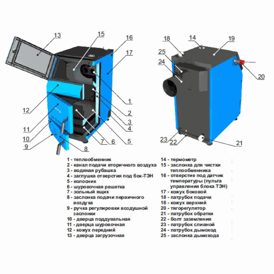 Твердотопливный котел Zota Тополь-М 60
