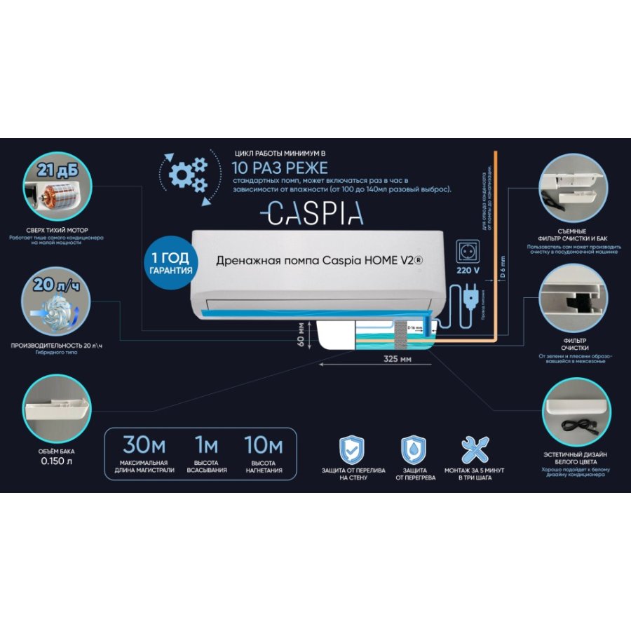 Помпа дренажная Caspia Home V2 (20 л/час)