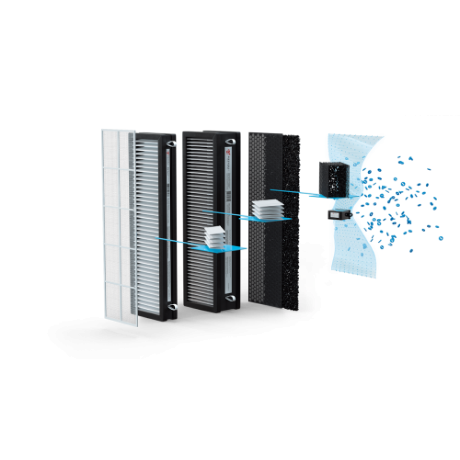 Приточно-очистительный комплекс Royal Clima RCB-H 150 LUX