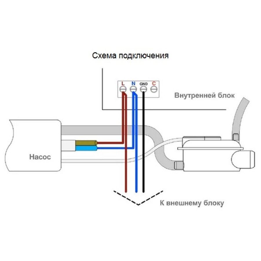 Помпа дренажная Kernick VL-15 (22 л/час)