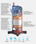 Наружный блок VRF Haier AV118NMVEMS