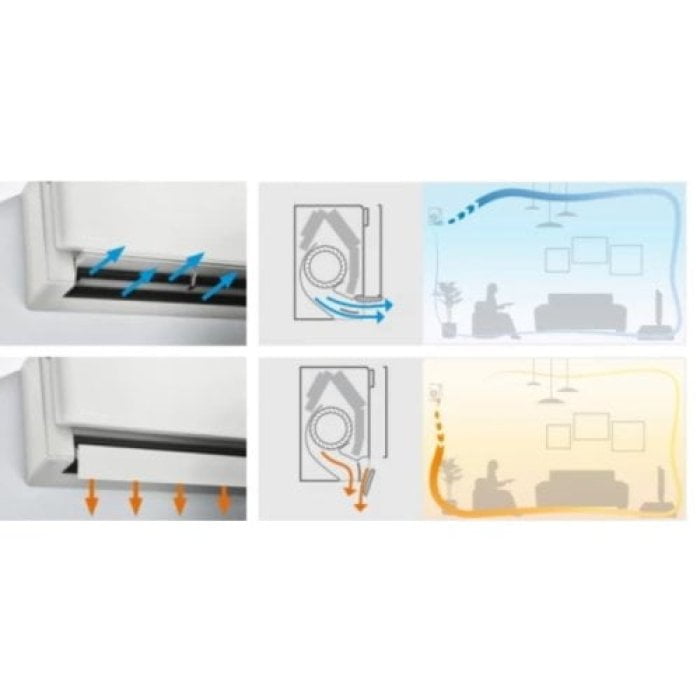 Настенный блок Daikin FTXJ50AW