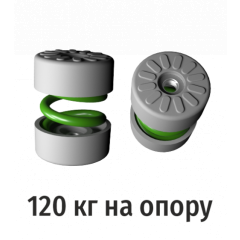 Виброгасители пружинные RF-MMH53-120, комплект из 2-х шт, RexFaber