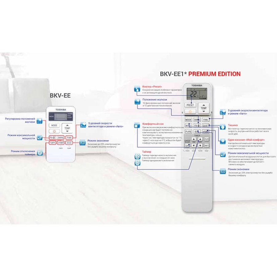 Кондиционер Toshiba BKV-EE1* (RAS-07BKV-EE*/RAS-07BAV-EE*) Premium Edition