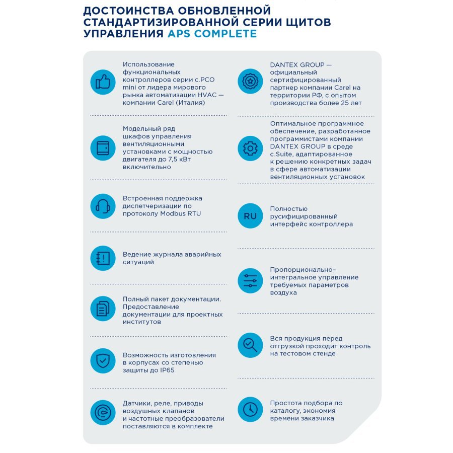 Шкаф управления Dantex APS-CHWWOOF(X)O для приточной установки
