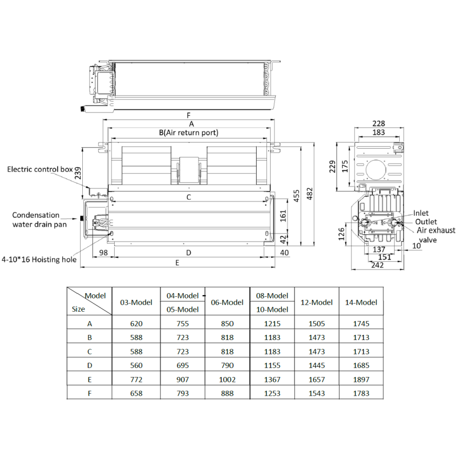 Канальный фанкойл General Climate GDU-W-05DR3 2T 2-х трубный