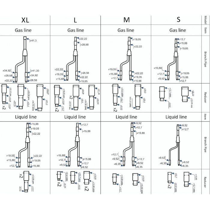 Рефнет-разветвитель тип M (комплект)
