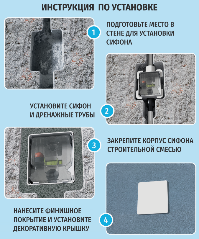 Сифон RF-ReGO, RexFaber