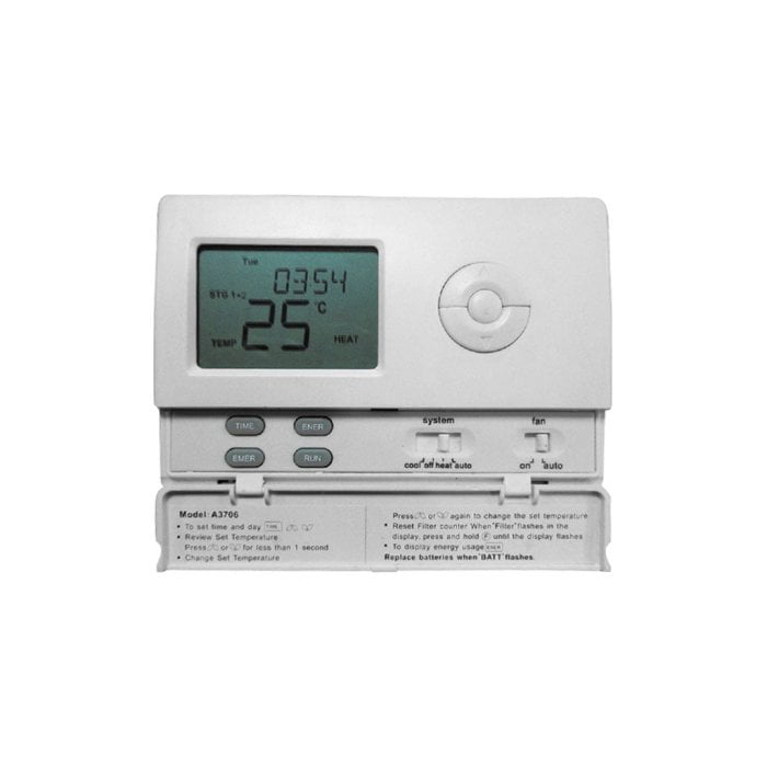 Крышный кондиционер Midea MRCT-075CWN1-R(C)