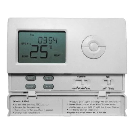 Крышный кондиционер Midea MRCT-062CWN1-R(C)