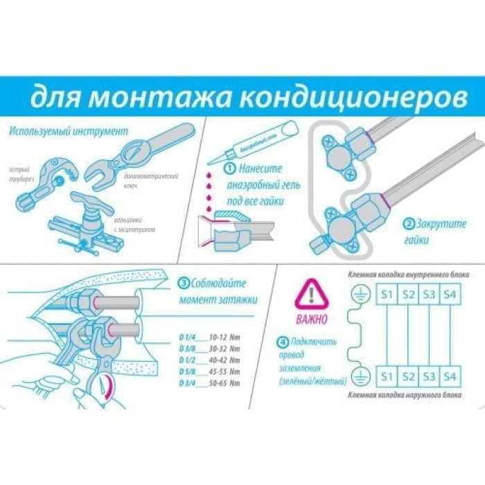 Алюминиевая труба Bavis АД0 1/4 (6,35 х 1,0мм; бухта 15м) ГОСТ 18475-82