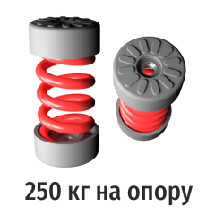 Виброгасители пружинные RF-MMH83-250, комплект из 2-х шт, RexFaber
