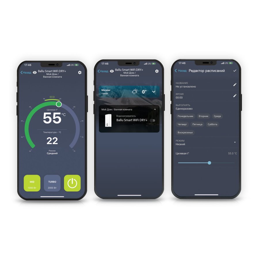 Водонагреватель Ballu BWH/S 100 Smart WiFi DRY+ накопительный