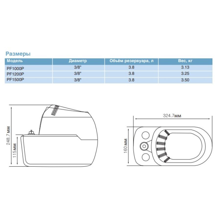 Помпа General Climate POWERFLOW PLUS 1500P накопительная