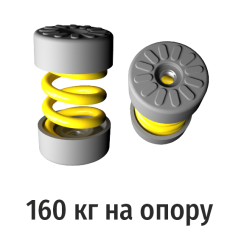 Виброгасители пружинные RF-MMH68-160, комплект из 2-х шт, RexFaber