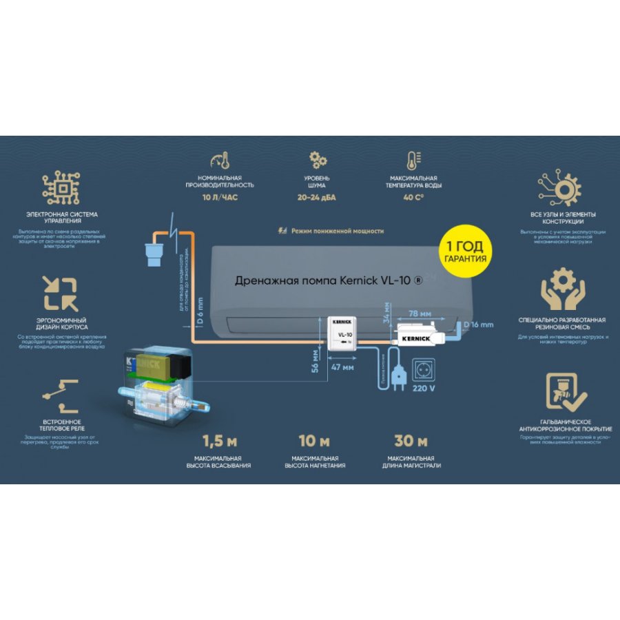 Помпа дренажная Kernick VL-10 (10 л/час)