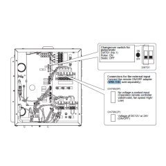 Управление Toshiba NRB-1HE