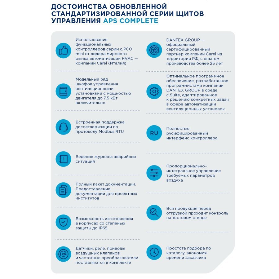 Шкаф управления Dantex APS-CHWOOOF(X)O для приточной установки