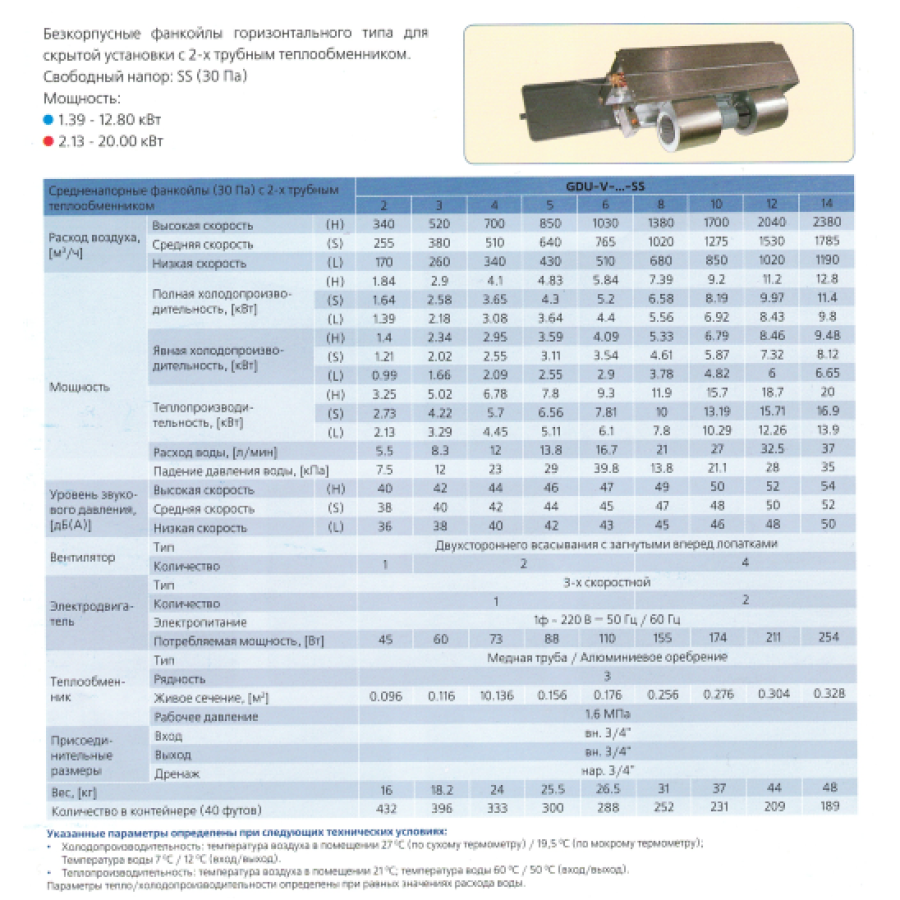 Канальный фанкойл General Climate GDU-V-14SSR-B 2T 2-х трубный
