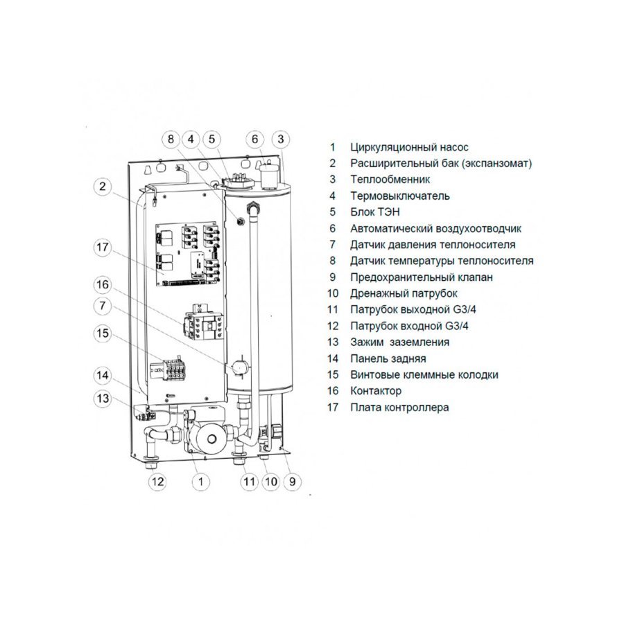 Котел электрический Эван EXPERT PLUS-9 настенный