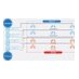 Наружный блок VRF Haier AV16IMWEWA