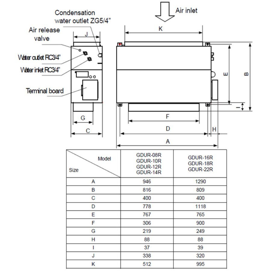 Канальный фанкойл General Climate GDUR-22R 2T 2-х трубный