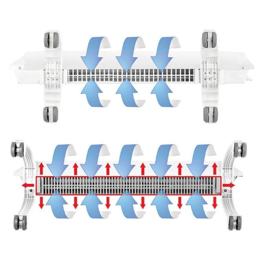 Модуль отопительный Ballu BEC/EVU-500 электрич. конвектора Evolution Transformer