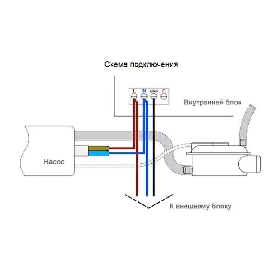 Помпа дренажная Kernick VS-5 (10 л/час)