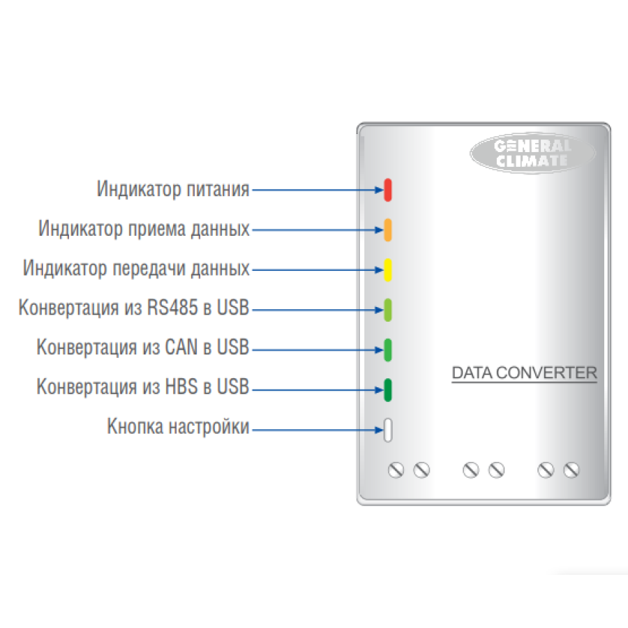 Конвертер протокола General Climate GC-AME/USB CAN/USB