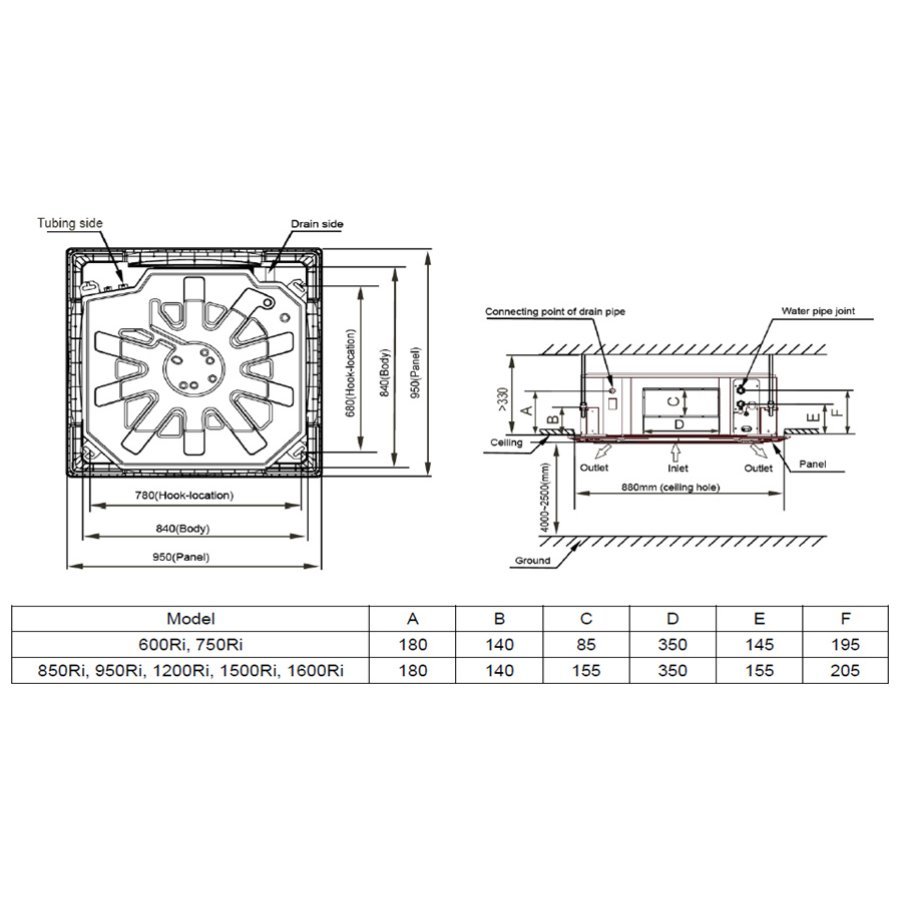 Кассетный фанкойл General Climate 2T GCKA-1200Ri 2-х трубный