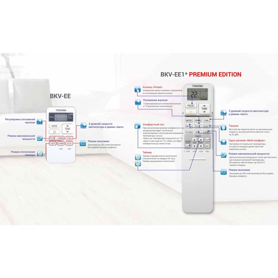 Кондиционер Toshiba BKV-EE1* (RAS-05BKV-EE*/RAS-05BAV-EE*) Premium Edition