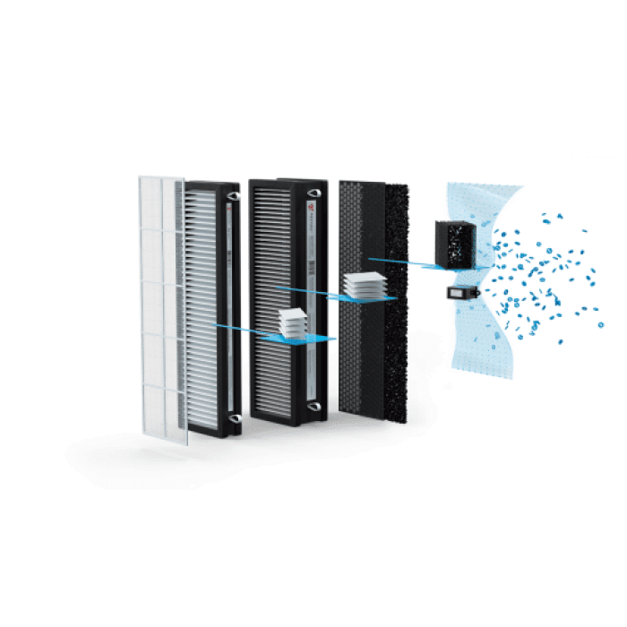 Приточно-очистительный комплекс Royal Clima BREZZA RCB 150 LUX