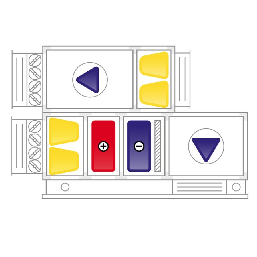 Шкаф управления Dantex APS-CHWWOOF(X)F(X) для приточно-вытяжной установки