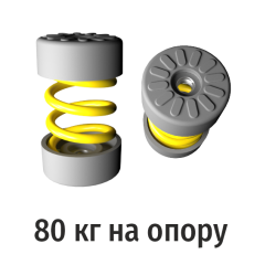 Виброгасители пружинные RF-MMH68-80, комплект из 2-х шт, RexFaber