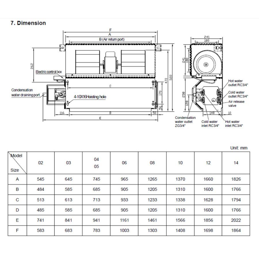 Канальный фанкойл General Climate GDU-F-14DR 4T 4-х трубный