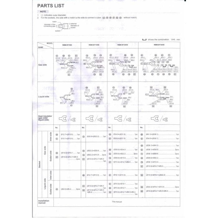 Рефнет-разветвитель RBM-BY 55Е (комплект с переходниками)