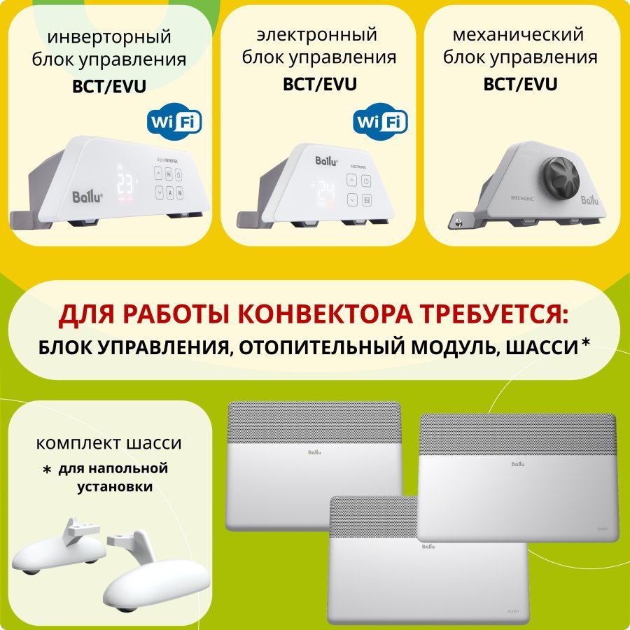 Блок управления Ballu Transformer Digital Inverter BCT/EVU-4I