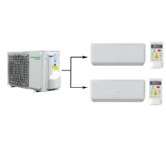Мульти сплит система Rovex 2M18UIHA1/RS-M09IHA1*2 на 2 комнаты