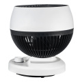 Настольный вентилятор Electrolux ETF-108W