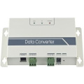 Интерфейс Modbus Dantex MD-CCM18