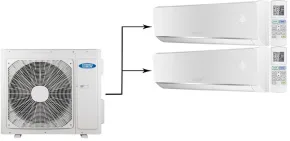 Мульти сплит система General Climate GU-M4E28H1/GC-ME09HRi (WiFi)*2 на 2 комнаты