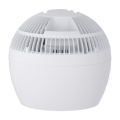 Настольный вентилятор Electrolux ETF-109W