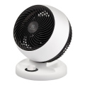 Настольный вентилятор Electrolux ETF-108W