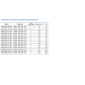 Воздухонагреватель General Climate RNK 500х250-22.5-380-3-A