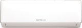 Настенный блок QuattroClima QV-FM07WB