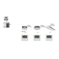 Ваттметр Dantex MD-DTS343-3 электронный