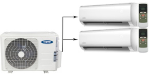 Мульти сплит система General Climate GU-M2EA18HN2/GC-MER09HRN1 (WiFi)*2 на 2 комнаты